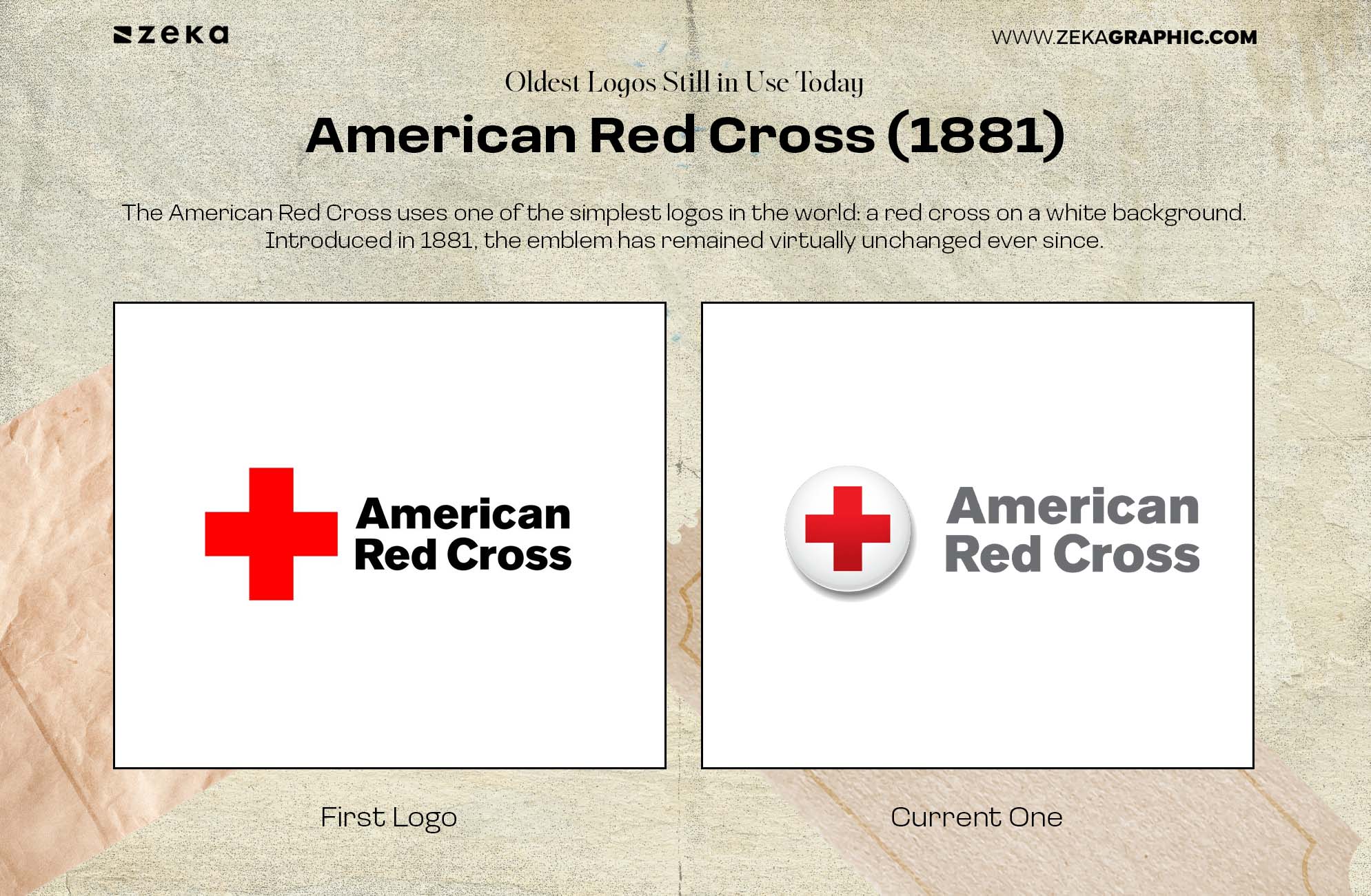 American Red Cross (1881) — One of the World's Most Recognized Symbols