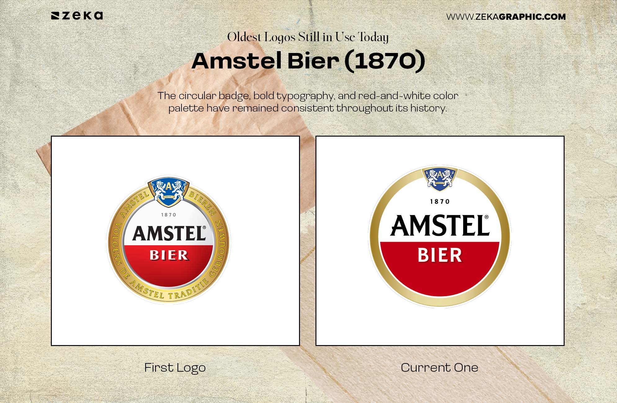 Amstel Bier (1870) — Preserving a Brewing Tradition