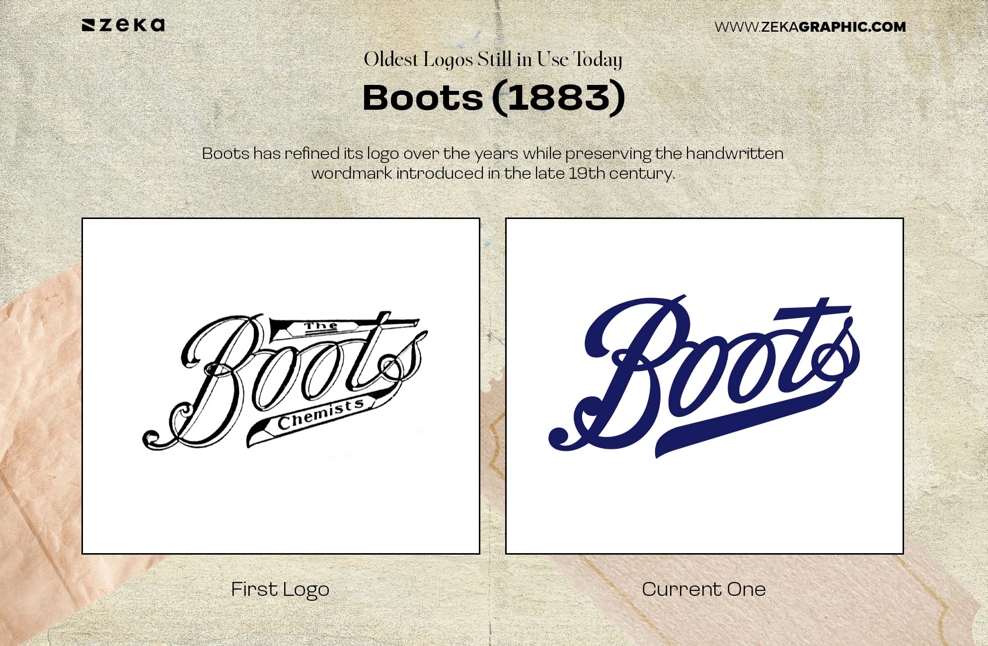 Boots (1883) — Victorian Typography That Endured