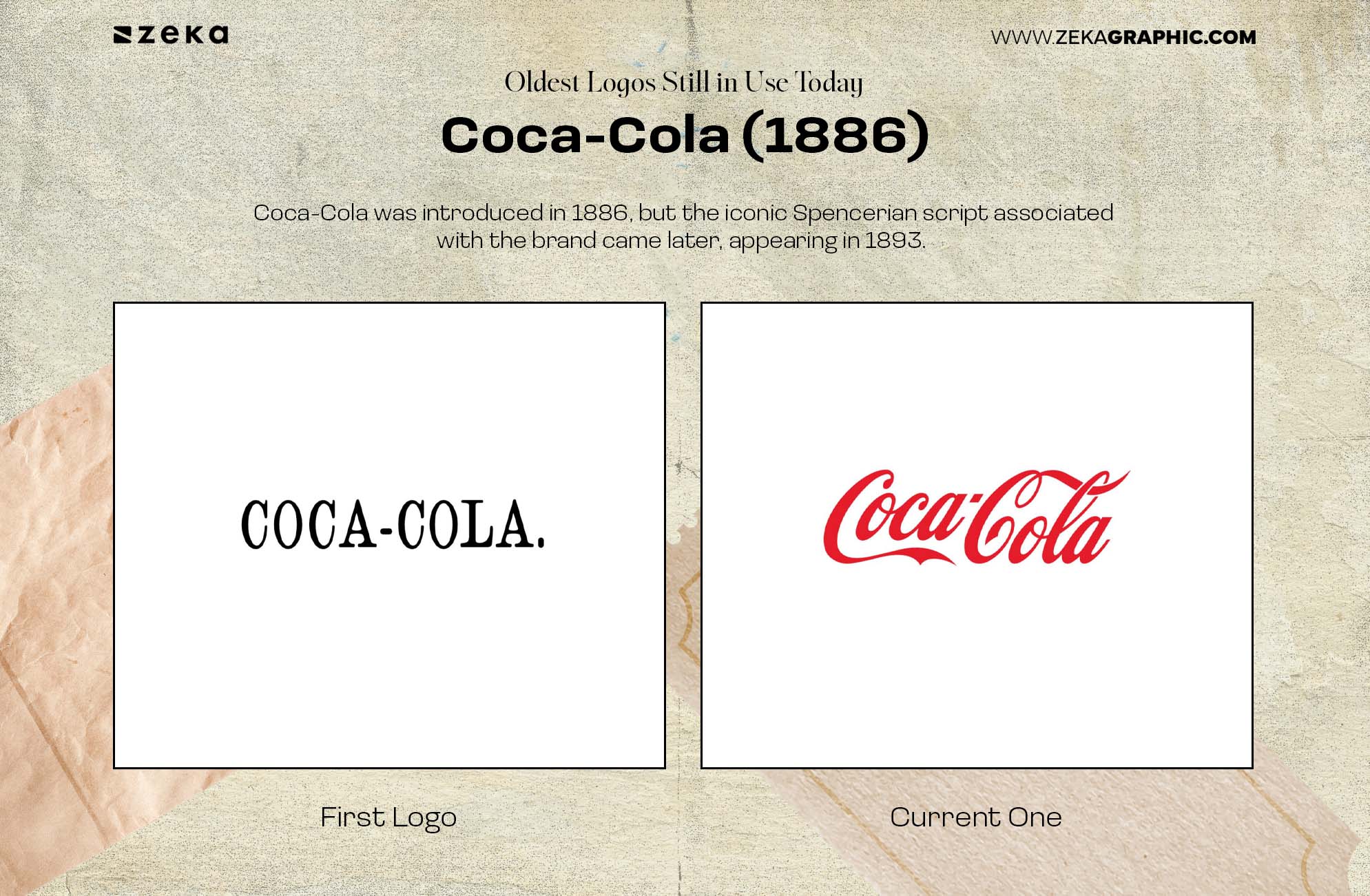 Coca-Cola (1886) — The Script That Became an Icon