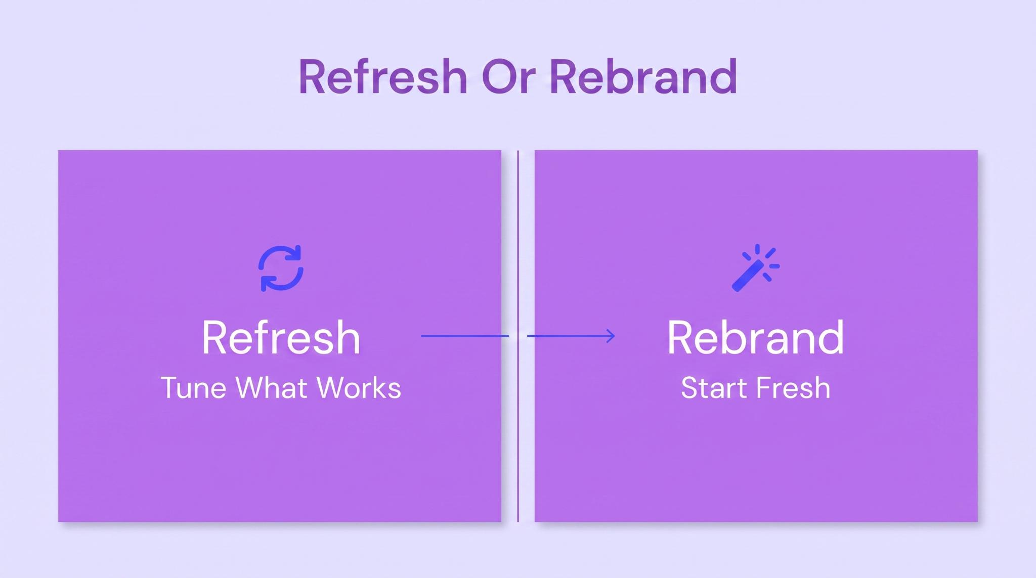 Refresh or Full Rebrand How Far Should You Go for a Successful Visual Identity