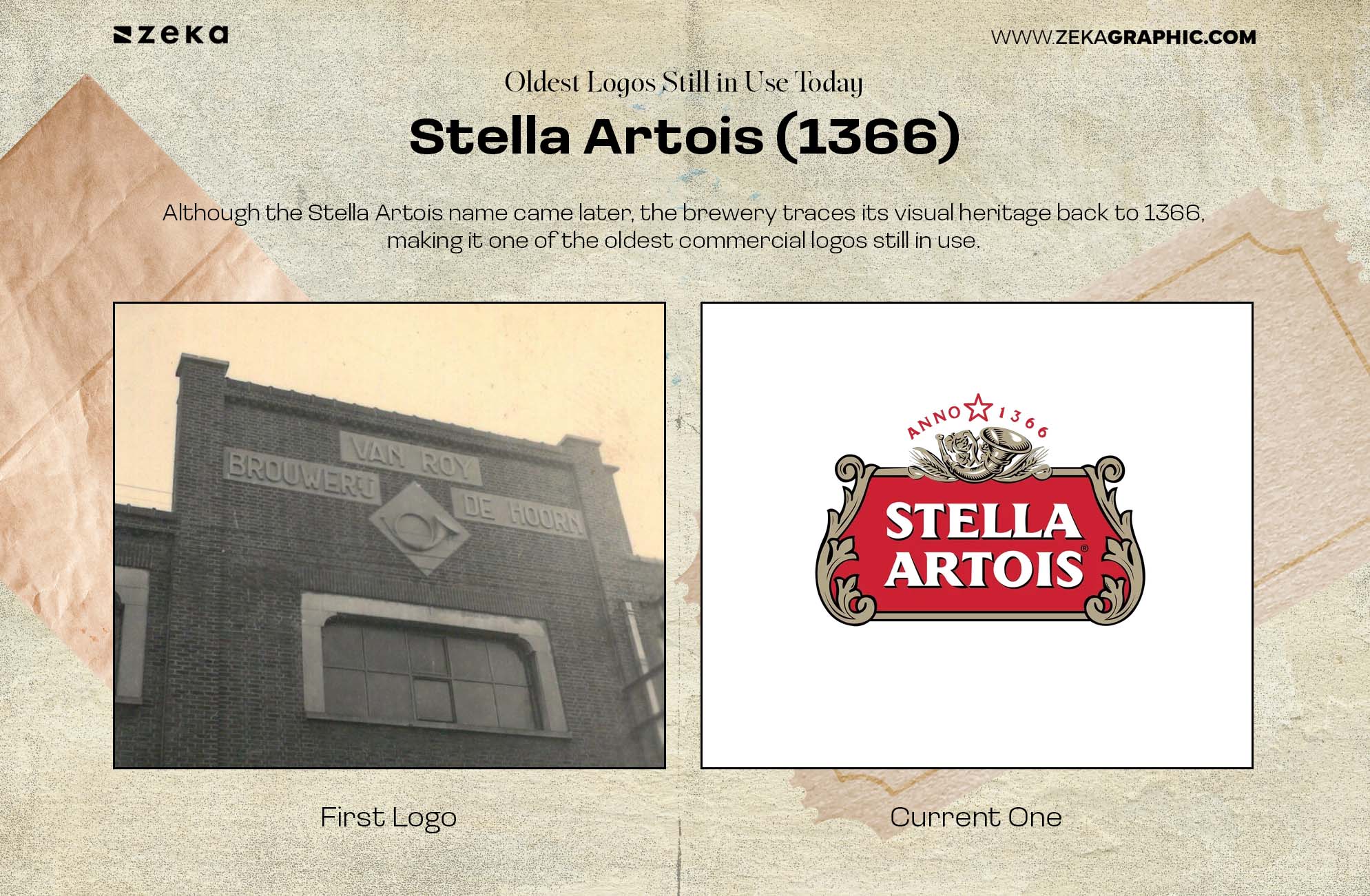 Stella Artois (1366) — The World's Oldest Commercial Logo