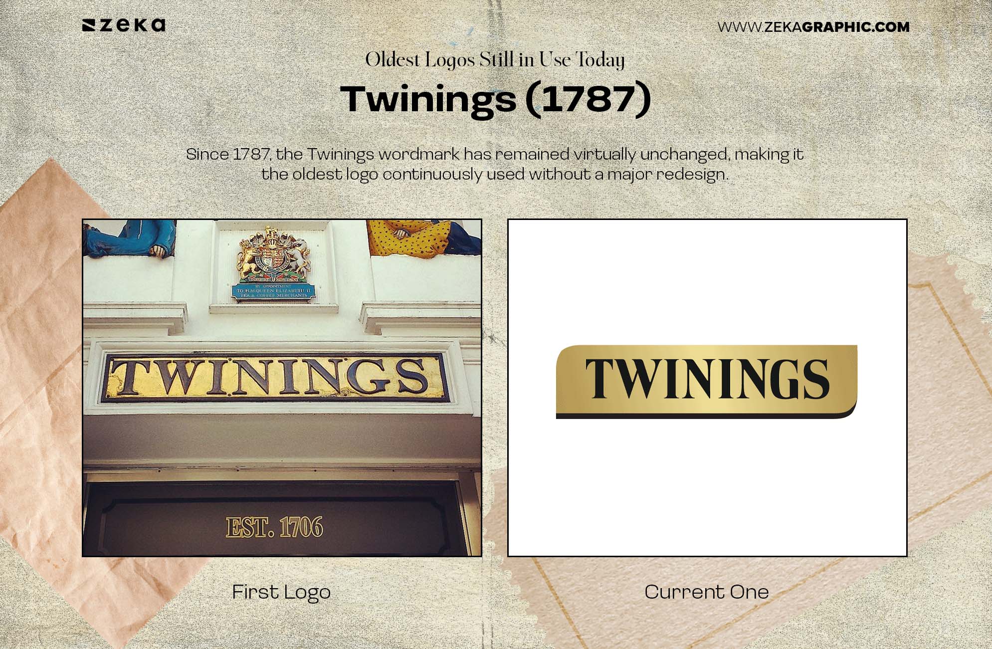 Twinings (1787) — The Oldest Unchanged Logo in Continuous Use