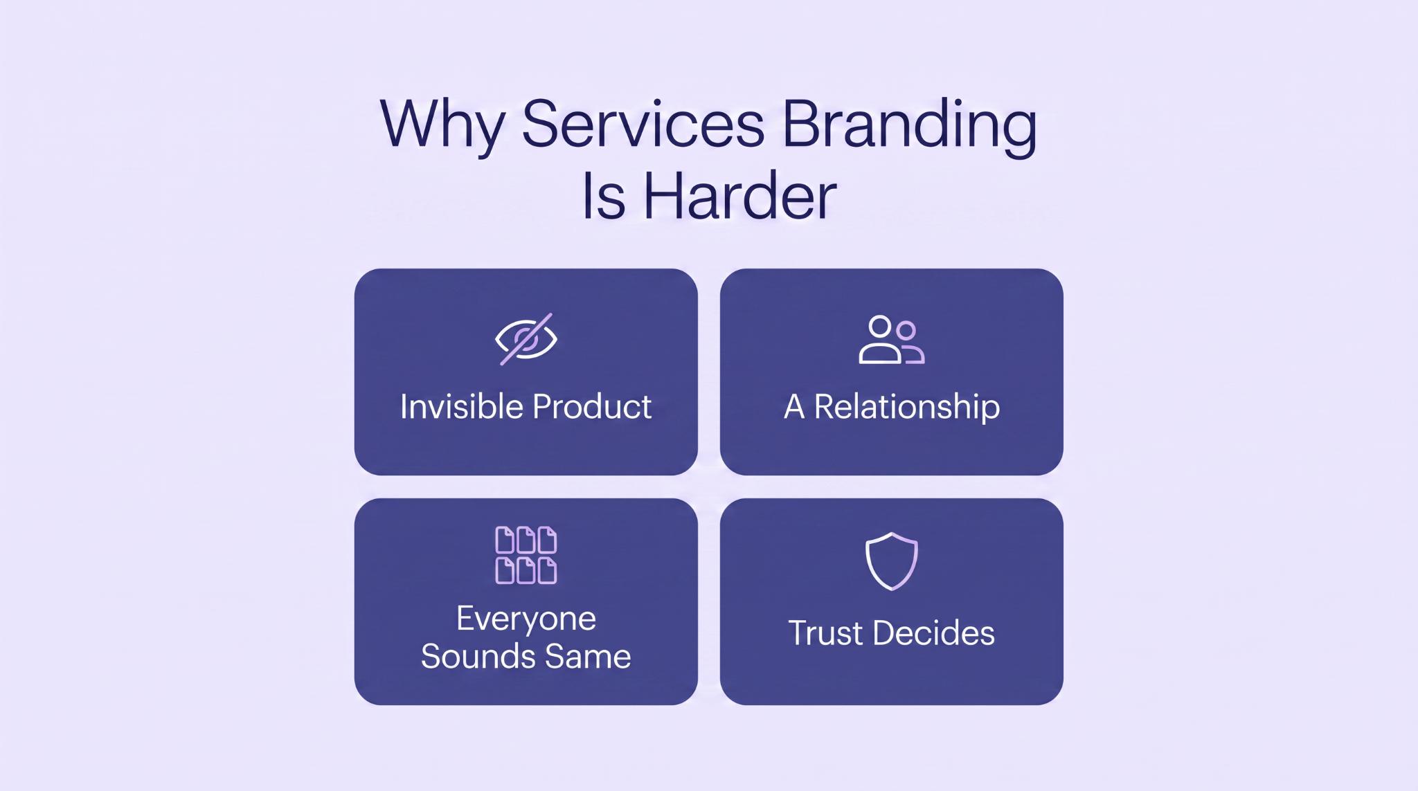 Why Professional Services Branding Is Harder Than Product Branding