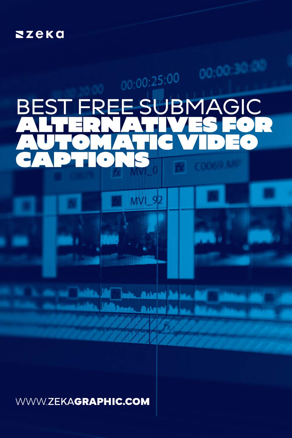 Best Free Automatic Video Captions