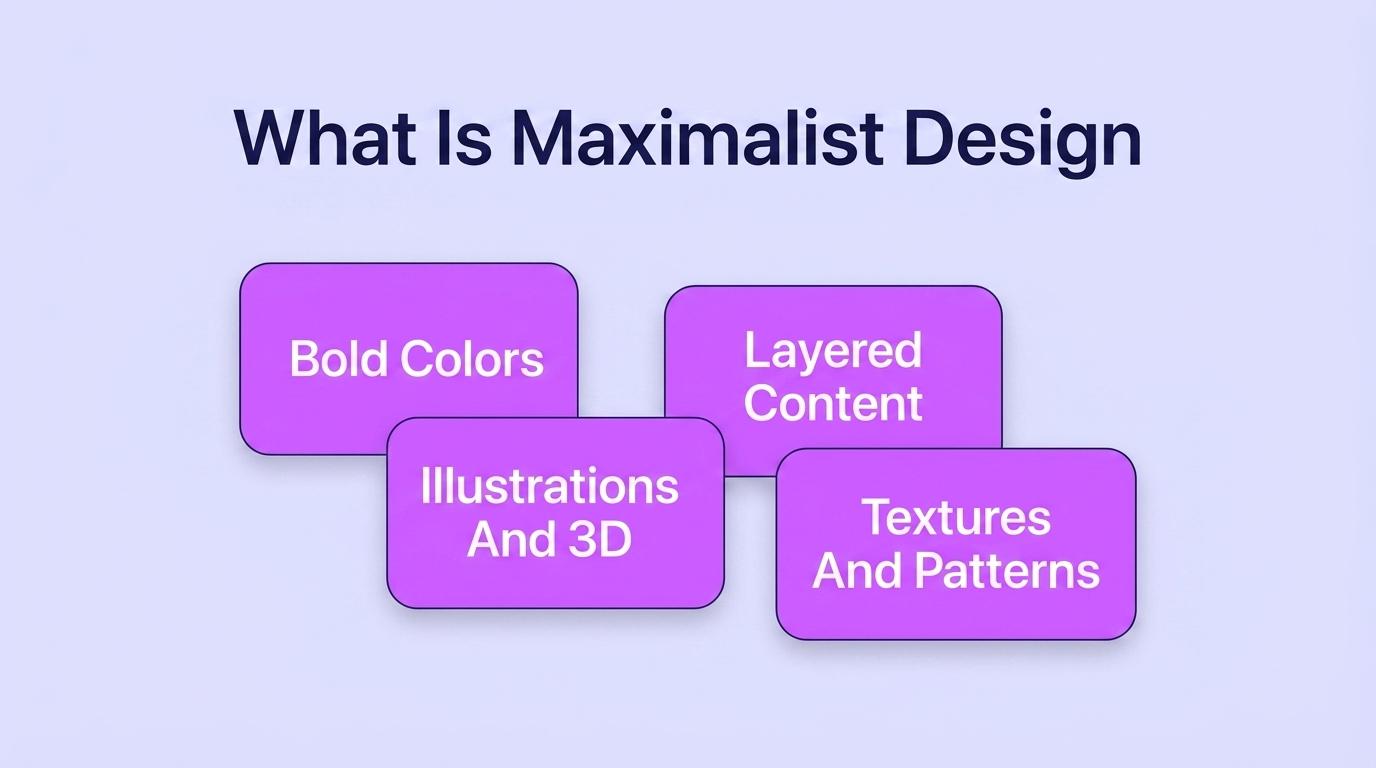 What Is A Maximalist Design In Web & App Interfaces