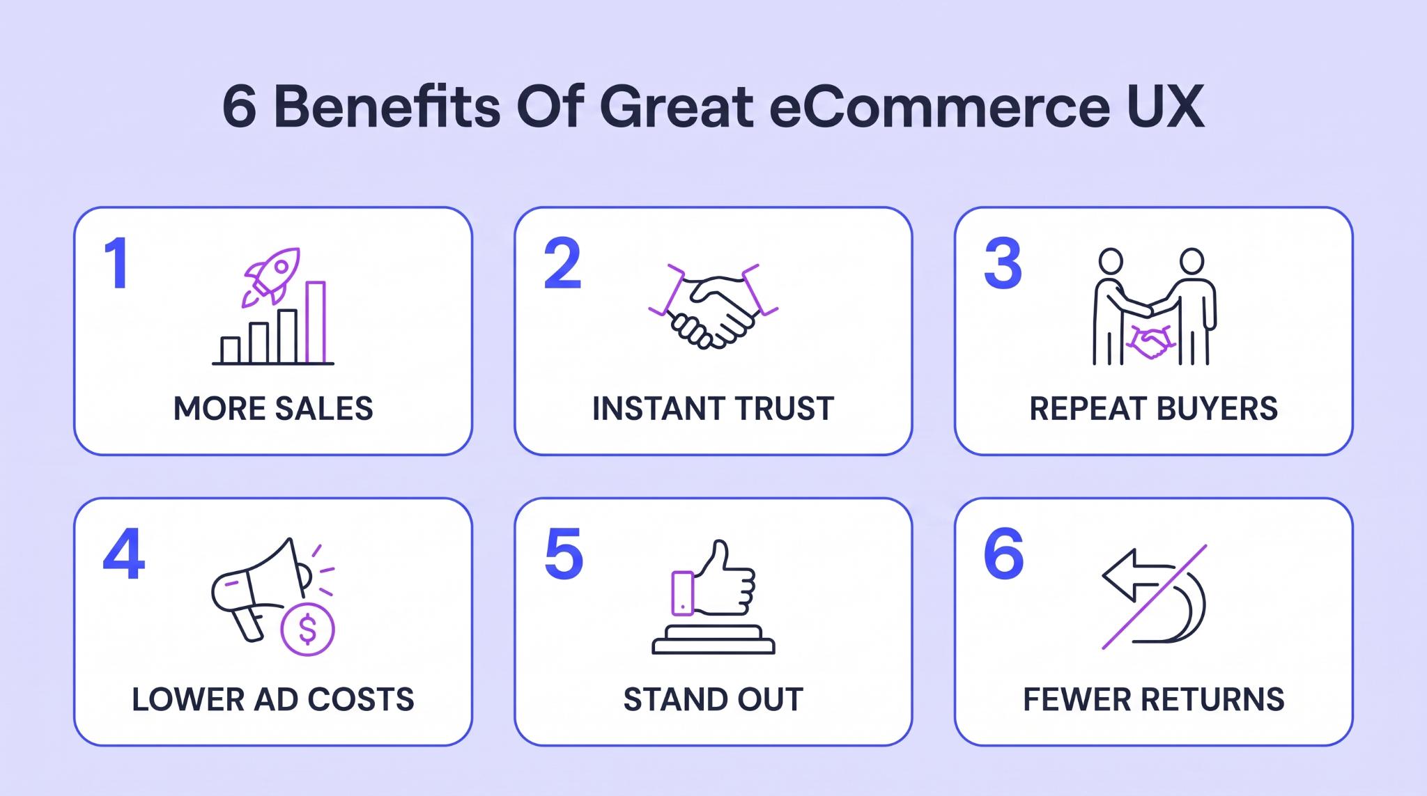 Why Is eCommerce UX Important 6 Key Benefits