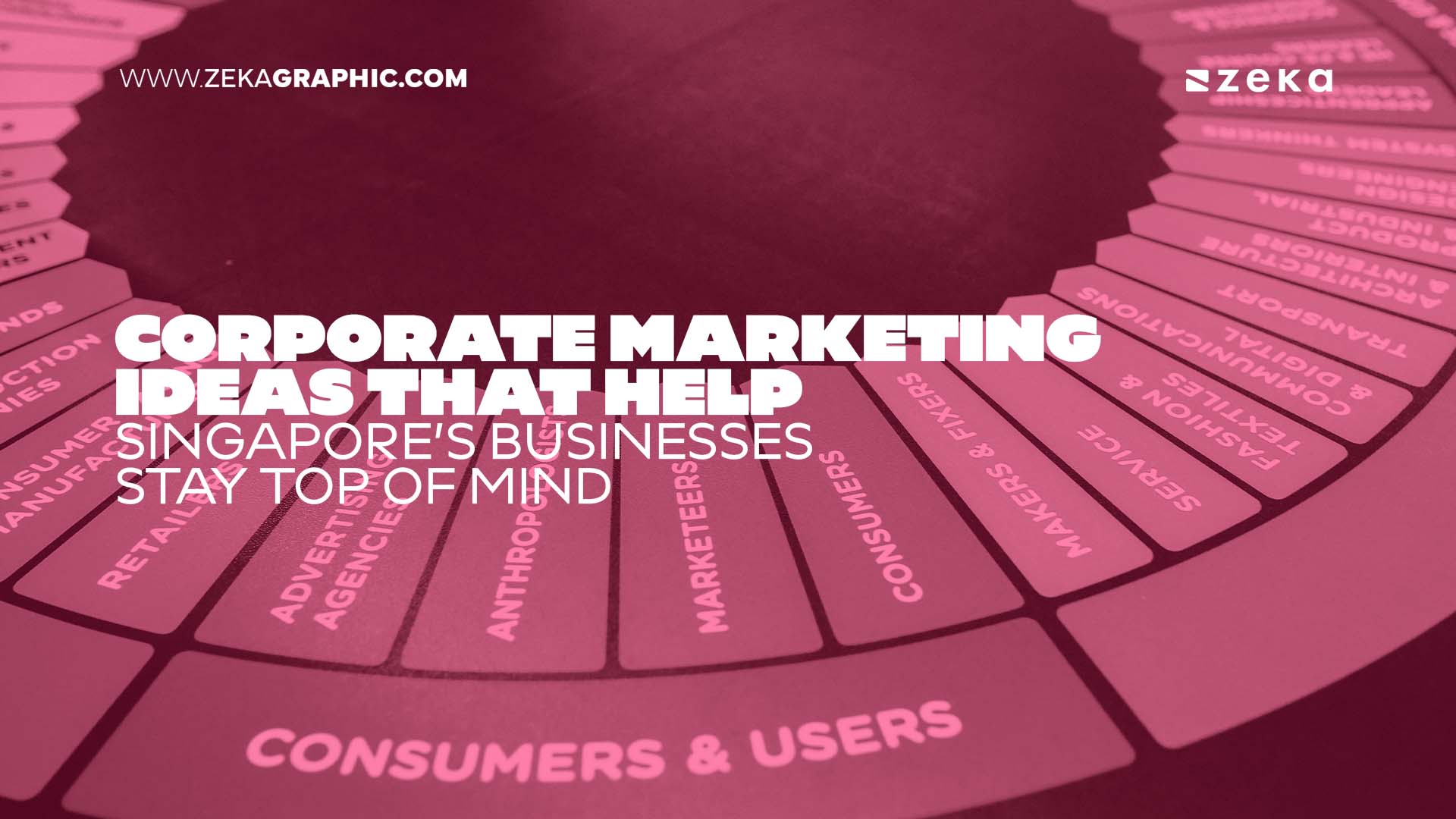 Corporate Marketing Ideas That Help Singapore’s Businesses Stay Top of Mind